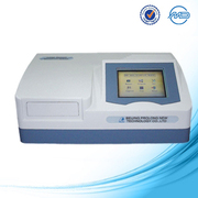 microplate reader advantages DNM-9602G